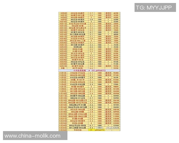 沙尔克04与沃尔夫斯的欧赔分析及比赛前瞻探讨 沙尔克04与沃尔夫斯的欧赔分析及比赛前瞻探讨
